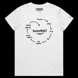 The Circle Of Success_Female MAPLE White