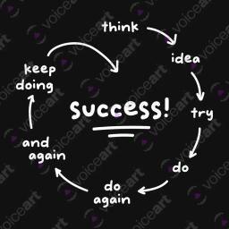 The Circle Of Success_Watermark Black