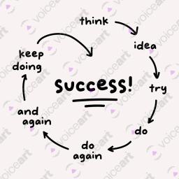 The Circle Of Success_Watermark White